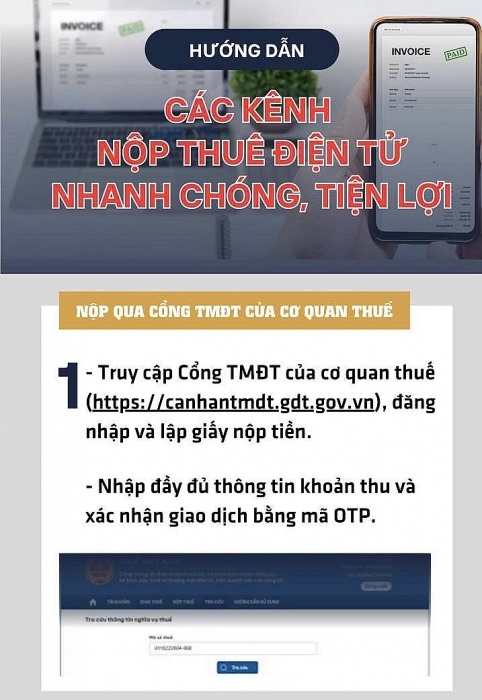 (INFORGRAPHICS): Hướng dẫn các kênh nộp thuế điện tử nhanh chóng, tiện lợi