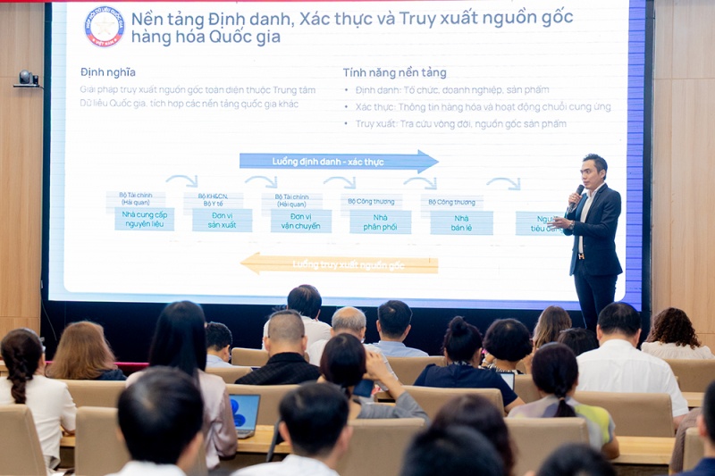 Truy xuất nguồn gốc: “hộ chiếu số” bắt buộc trong thương mại điện tử