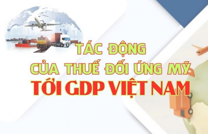 (INFOGRAPHICS): Tác động từ chính sách thuế đối ứng của Mỹ tới GDP Việt Nam