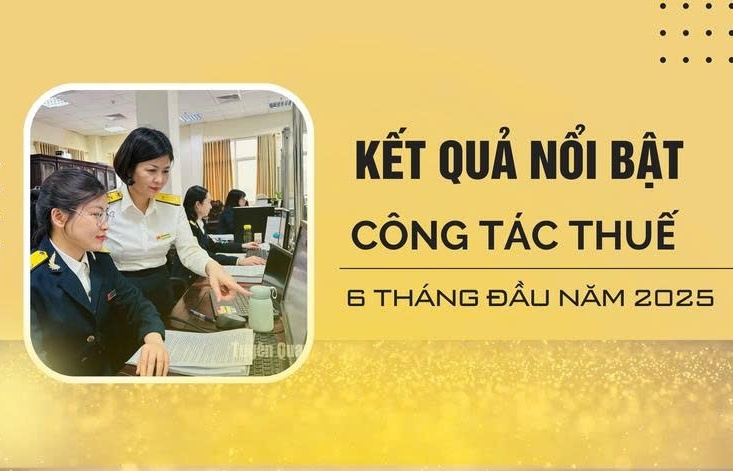 (INFOGRAPHICS): Kết quả nổi bật công tác thuế 6 tháng đầu năm 2025