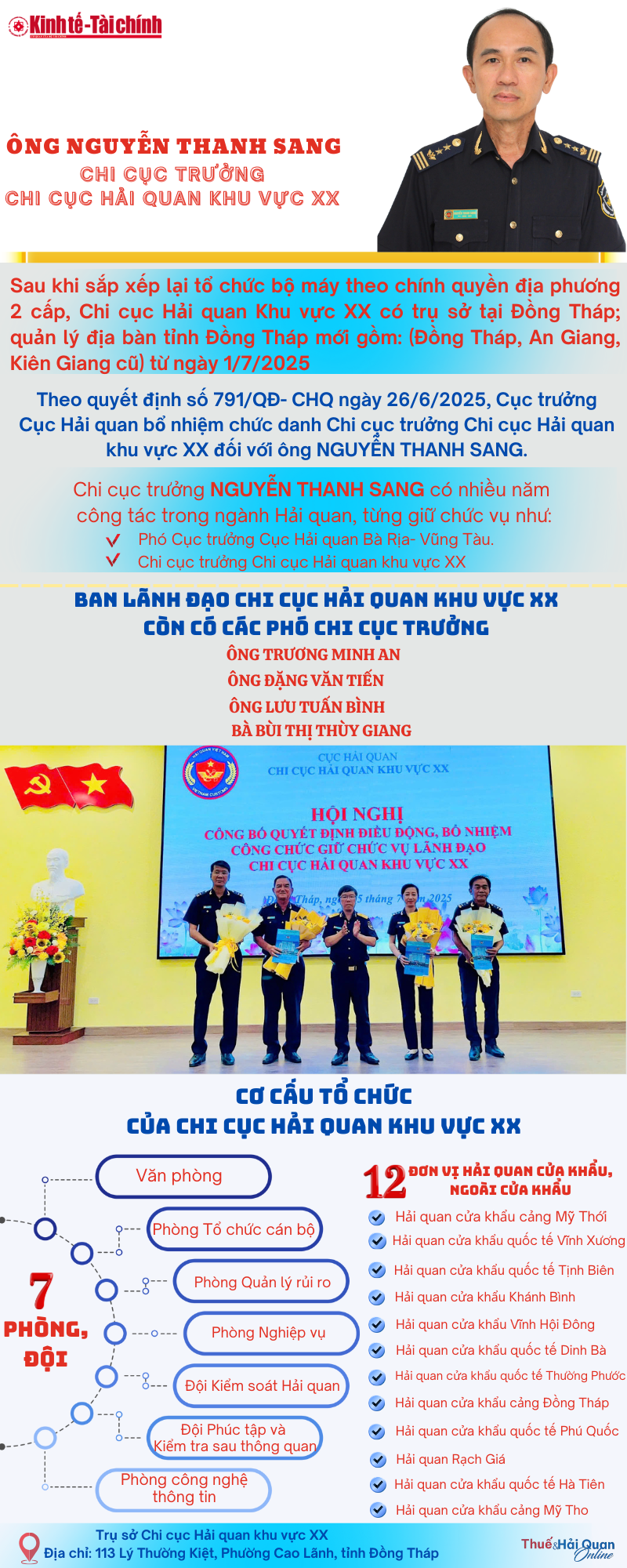 (INFOGRAPHICS): Ông Nguyễn Thanh Sang làm Chi cục trưởng Chi cục Hải quan khu vực XX