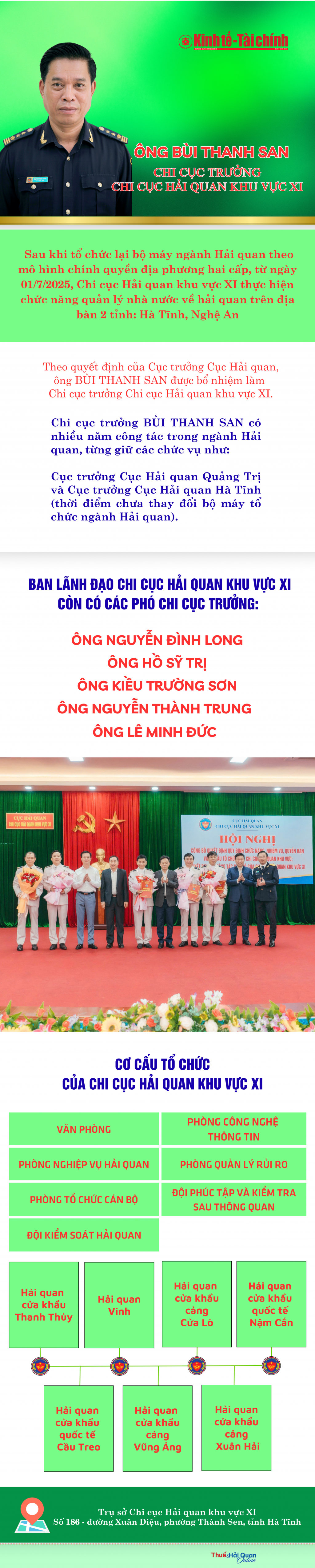 (INFORGRAPHICS): Ông Bùi Thanh San làm Chi cục trưởng Chi cục Hải quan khu vực XI