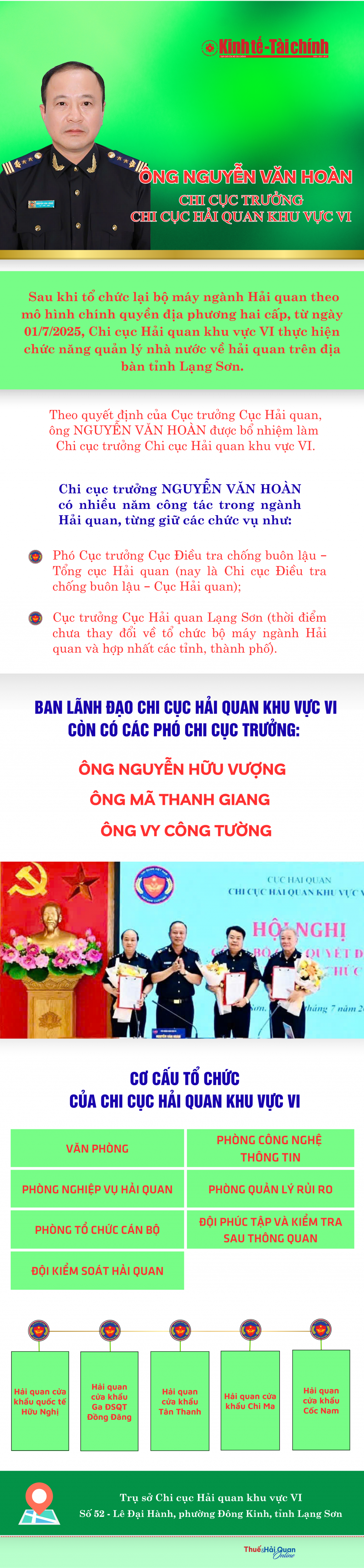 (INFORGRAPHICS): Ông Nguyễn Văn Hoàn làm Chi cục trưởng Chi cục Hải quan khu vực VI