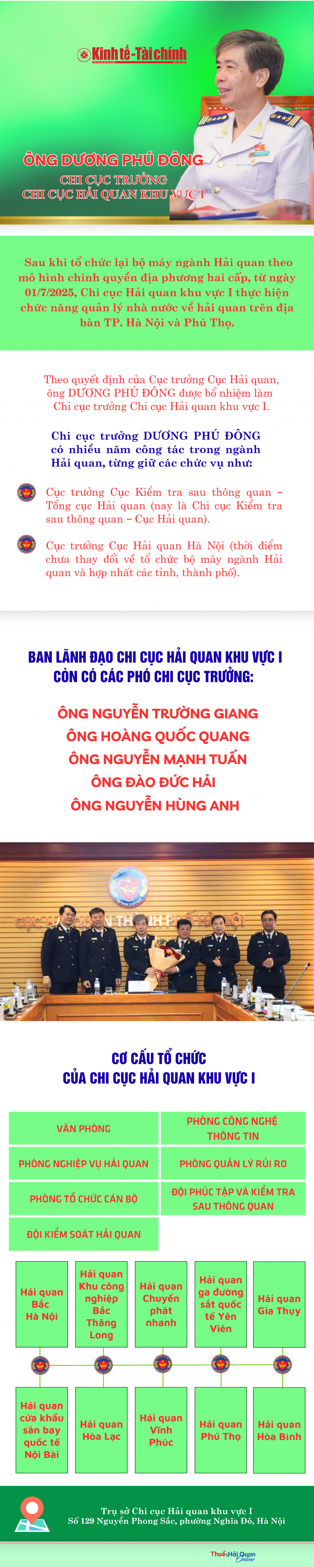 (INFORGRAPHICS): Ông Dương Phú Đông làm Chi cục trưởng Chi cục Hải quan khu vực I