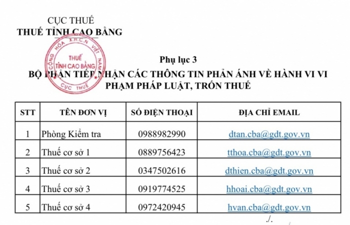Cao Bằng công khai bộ phận tiếp nhận thông tin phản ánh về thuế