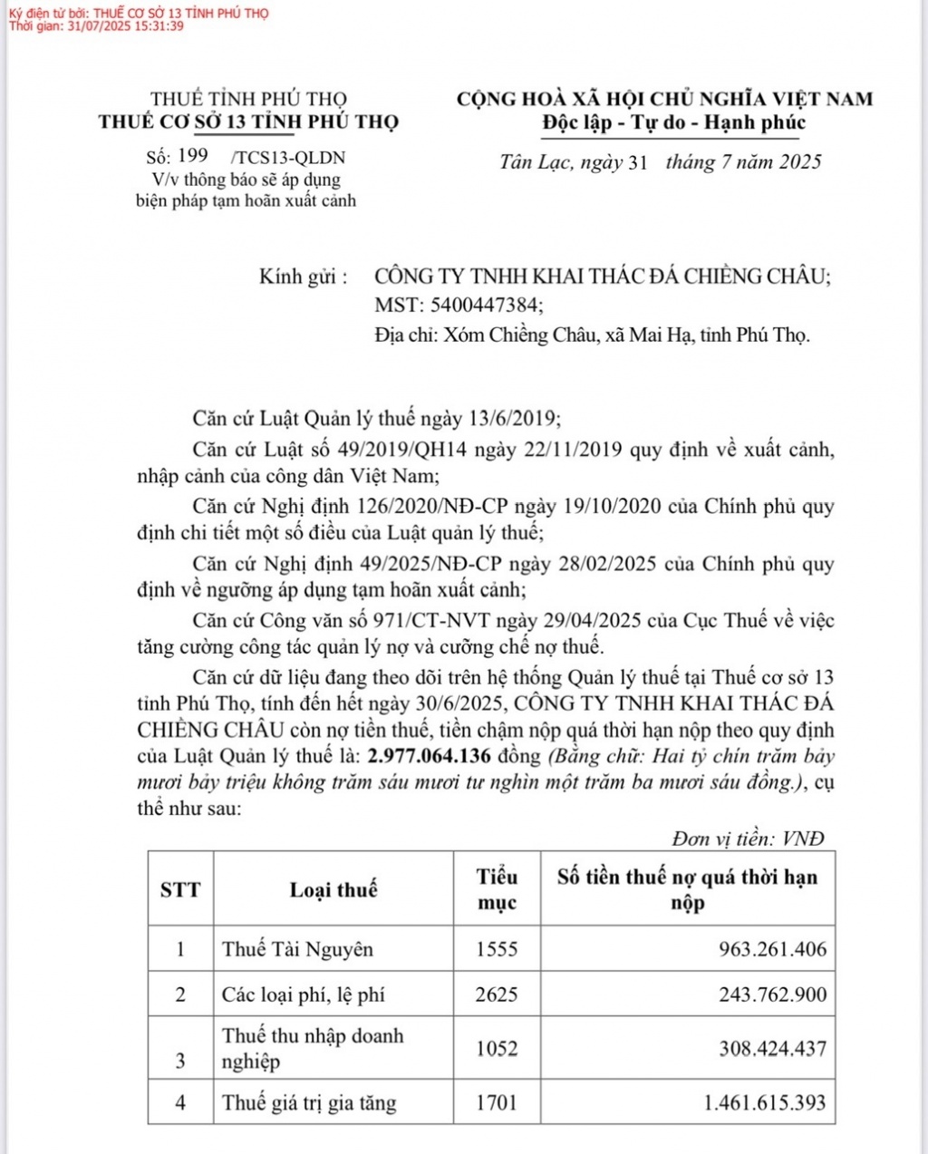 Nợ thuế hơn 2,97 tỷ đồng, lãnh đạo một doanh nghiệp khai thác đá có nguy cơ tạm hoãn xuất cảnh