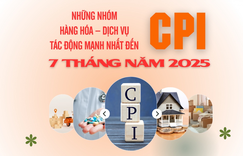 Những nhóm hàng hóa dịch vụ tác động mạnh nhất đến CPI 7 tháng năm 2025