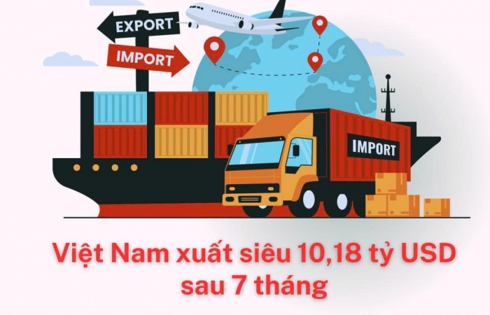 INFOGRAPHICS: Việt Nam xuất siêu 10,18 tỷ USD sau 7 tháng