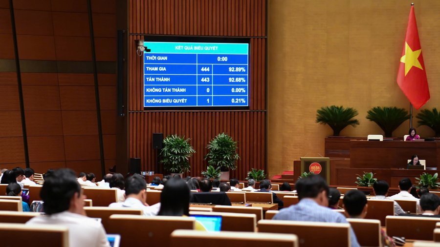 Kéo dài miễn thuế sử dụng đất nông nghiệp đến hết năm 2030