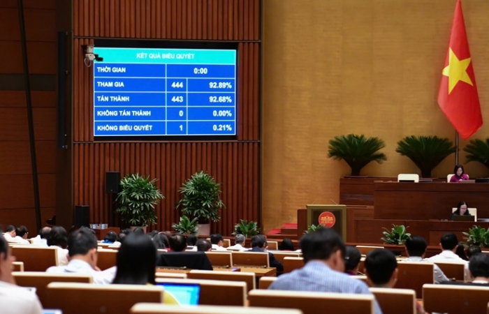 Kéo dài miễn thuế sử dụng đất nông nghiệp đến hết năm 2030