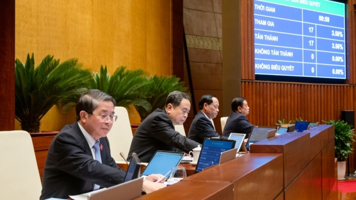 “Chốt” Luật Thuế thu nhập doanh nghiệp (sửa đổi) có liệu lực từ ngày 1/10/2025
