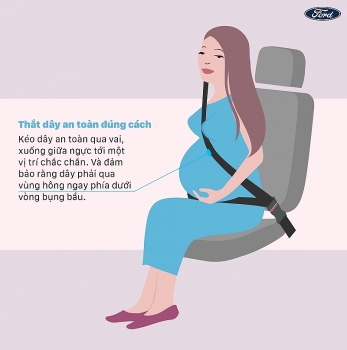 Hãng Ford gợi ý bí kíp lái xe dành cho phụ nữ đang mang thai | Kinh Nghiệm Cho Người Mới Lái Xe