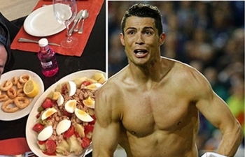 Kinh ngạc với chế độ ăn ngủ hàng ngày của Ronaldo