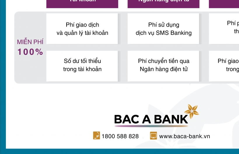 Nhiều ưu đãi cho doanh nghiệp chi trả lương qua BAC A BANK