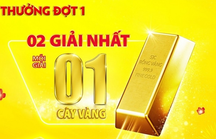 Danh sách khách hàng trúng thưởng "Bật nắp ngay trúng triệu lộc vàng" của Bia Hà Nội