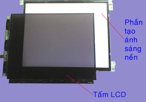 Tấm đèn nền LCD có thuế NK 3%