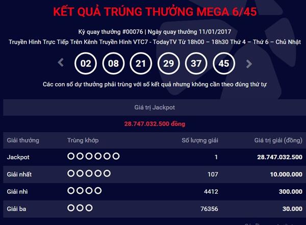 Vietlott ghi nhận giải Jackpot thứ 11 trị giá gần 29 tỷ đồng