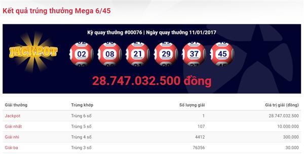 Vé trúng thưởng Jackpot 28,7 tỷ đồng phát hành tại TP.HCM