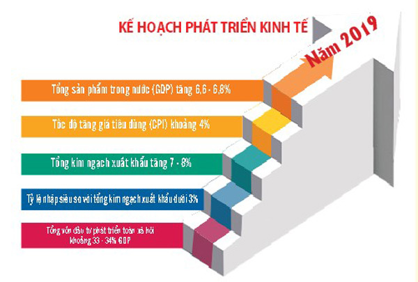 tich cuc hanh dong dat nuoc chuyen dong