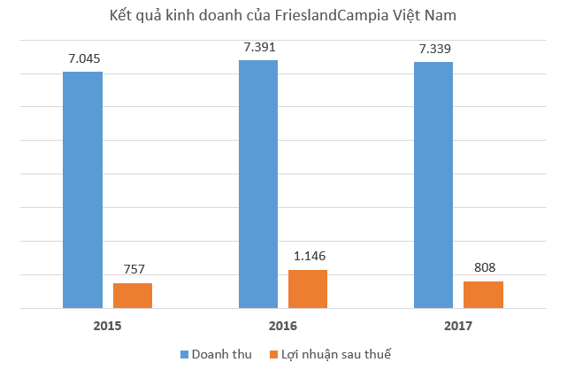 Cô gái Hà Lan thận trọng tại Việt Nam