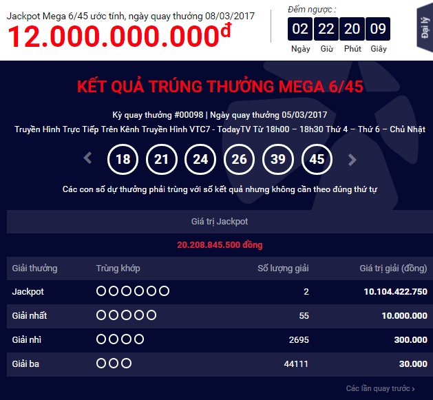 ngay 53 lai co 2 nguoi trung jackpot