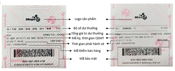 Cách nhận biết vé số Vietlott thật