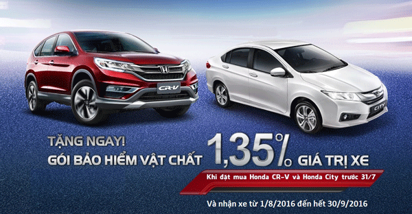 Honda City có giá mới