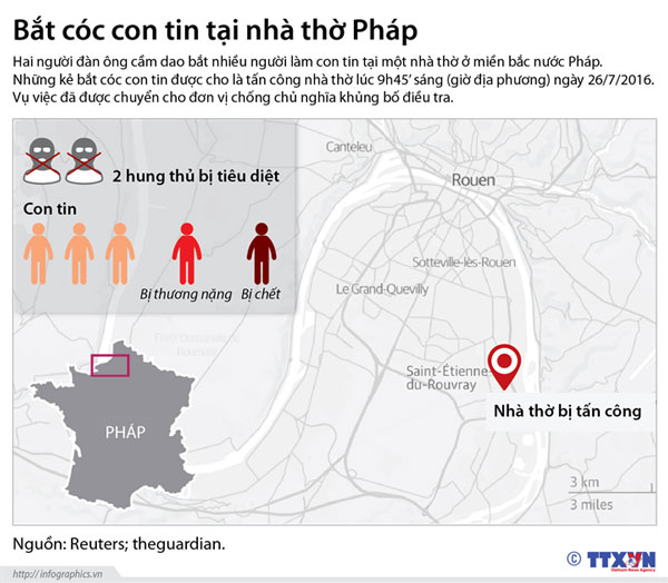 [Infographics] Nhìn lại vụ bắt cóc con tin tại nhà thờ ở Pháp