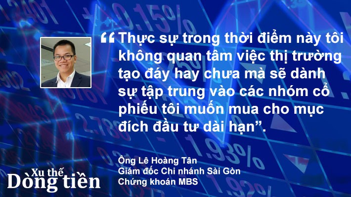 xu the dong tien dau hieu kha quan tro lai