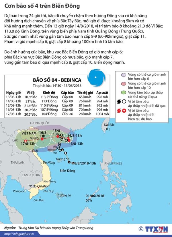 bao so 4 co kha nang manh them bac bo chuan bi don mua rat to