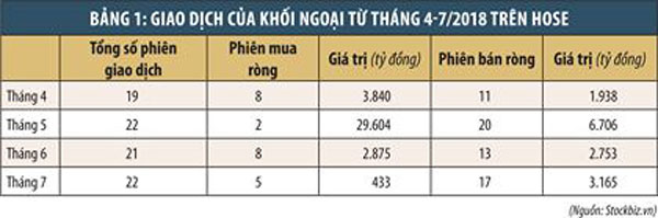 khoi ngoai ban rong khong nen xem nhe