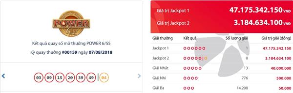 Vé trúng Jackpot 2 Power 6/55 kỳ 163 được phát hành tại Hà Nội