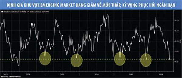 chung khoan thang 9 se khong dung lai moc 1000 diem