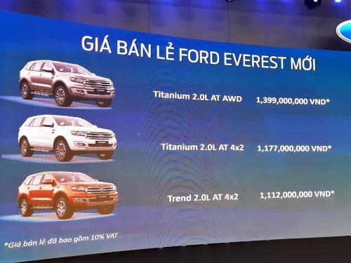 ford everest 2018 xuat hien lam nong thi truong suv