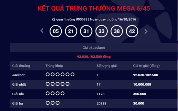 Người trúng số hơn 92 tỷ đồng phải nộp thuế bao nhiêu?