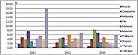 asean stats noi ve diem sang cua viet nam