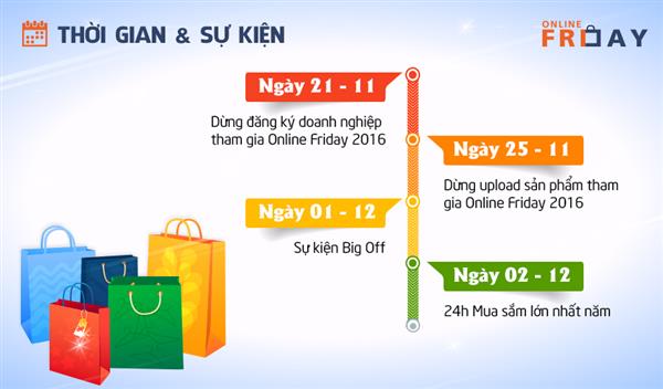 Online Friday 2016, kỳ vọng doanh số hơn 1.000 tỷ đồng