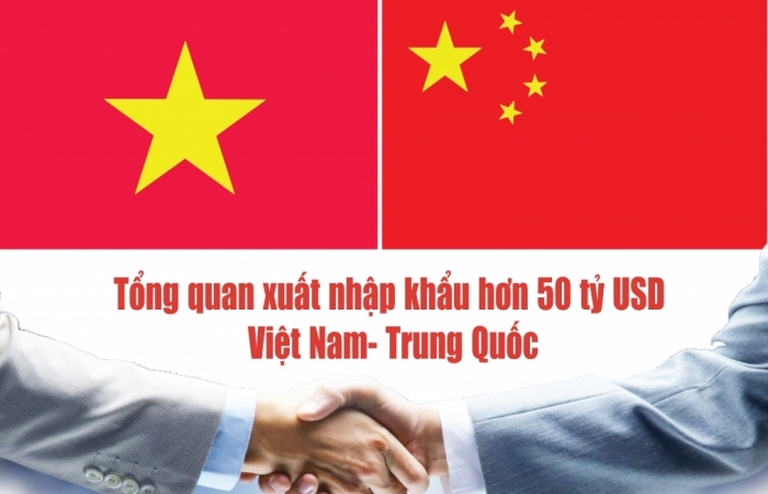Infographics: Hơn 50 tỷ USD kim ngạch xuất nhập khẩu giữa Việt Nam- Trung Quốc