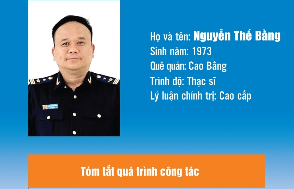 Infographics: Quá trình công tác của tân Phó Cục trưởng Cục Hải quan Cao Bằng Nguyễn Thế Bằng