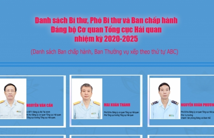 infographics 18 uy vien ban chap hanh dang bo co quan tong cuc hai quan nhiem ky 2020 2025