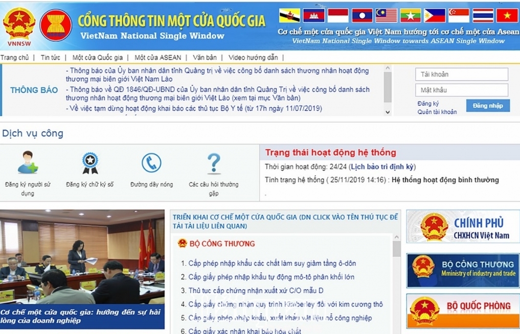 Cơ chế một cửa quốc gia đối với  lĩnh vực trang thiết bị y tế