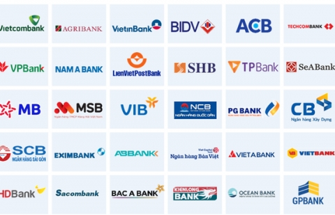 Moody's nâng triển vọng tín nhiệm cho 15 ngân hàng Việt Nam