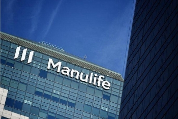 Khẩn trương báo cáo kết quả kiểm tra chuyên đề bán bảo hiểm qua ngân hàng của Manulife