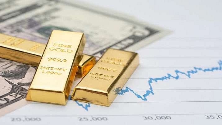Vàng nhanh chóng phục hồi từ đáy khi giá USD giảm