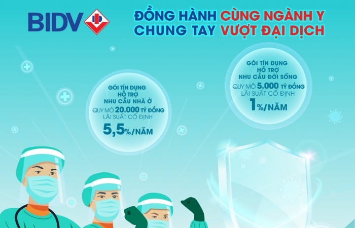 BIDV triển khai chương trình "Đồng hành cùng ngành Y, chung tay vượt đại dịch"
