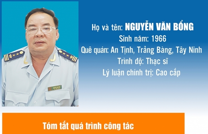Infographics: Quá trình công tác của tân Cục trưởng Cục Hải quan Tây Ninh