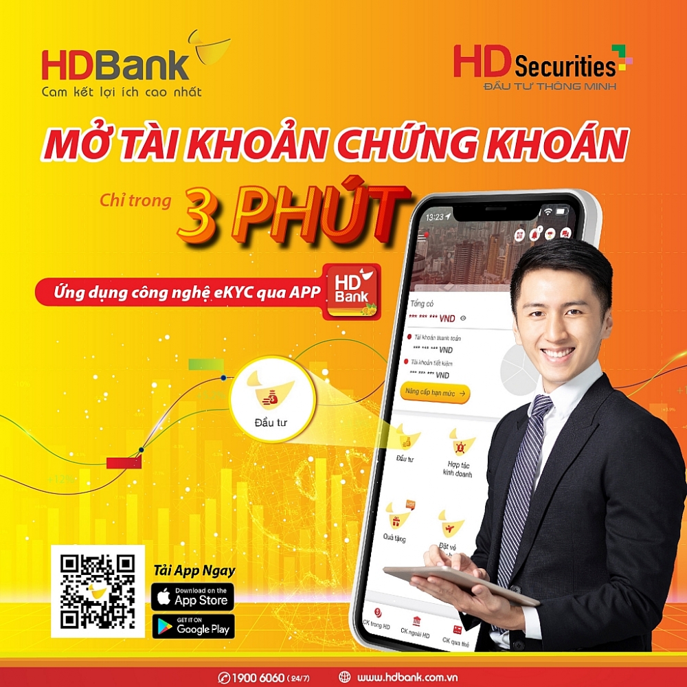 App HDBank - khởi đầu cho “ước mơ xanh” của các nhà đầu tư chứng khoán