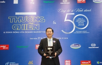 HDBank ghi “cú đúp” danh hiệu doanh nghiệp hoạt động hiệu quả nhất Việt Nam