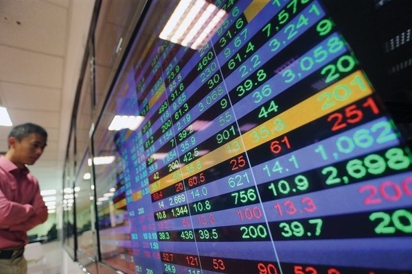 Vốn hóa thị trường chứng khoán đạt 6.031,1 nghìn tỷ đồng