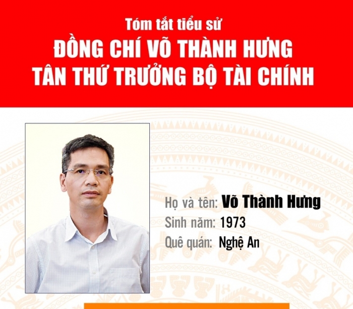 Infographics: Tiểu sử tân Thứ trưởng Bộ Tài chính Võ Thành Hưng